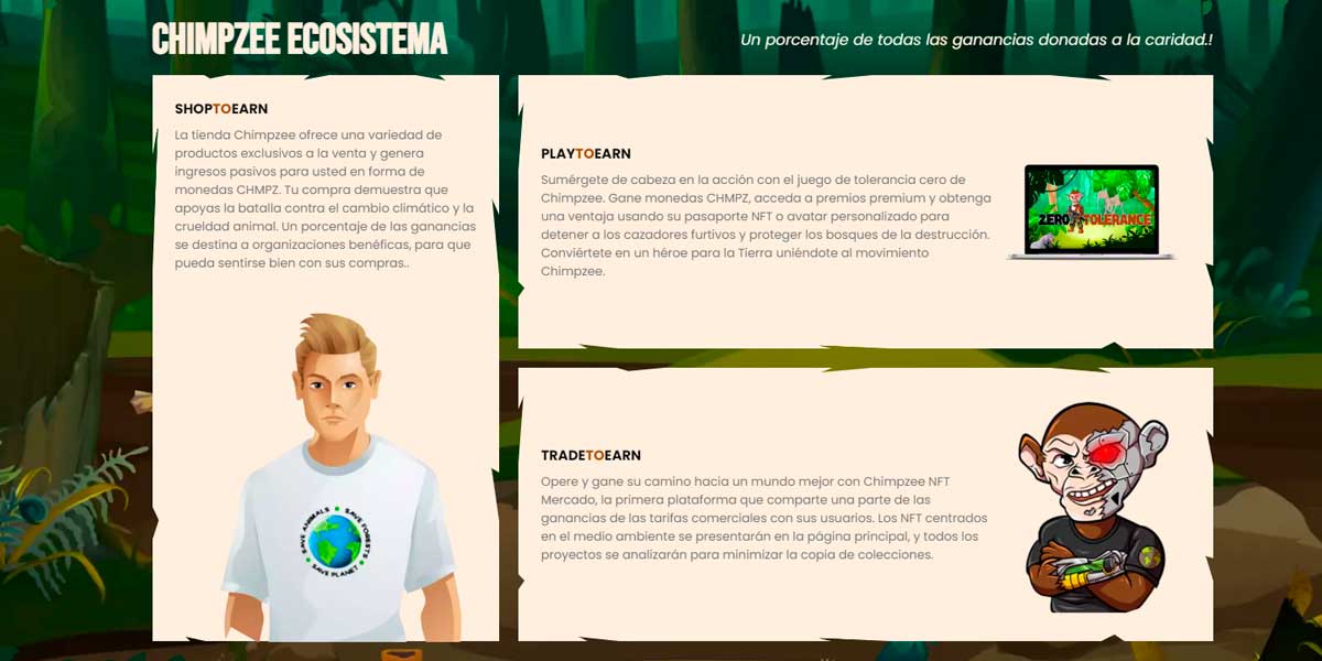 Plataforma de CHMPZ