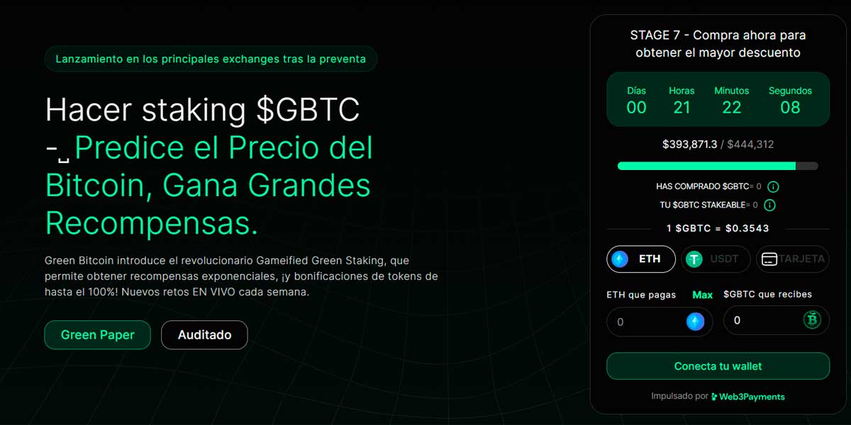 futuro del bitcoin