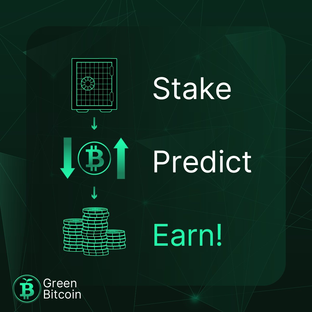 El futuro de Bitcoin está aquí: (GBTC) es la nueva sensación de predicción para ganar