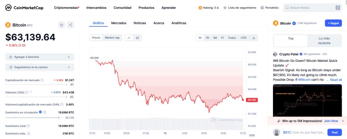 etf cripto