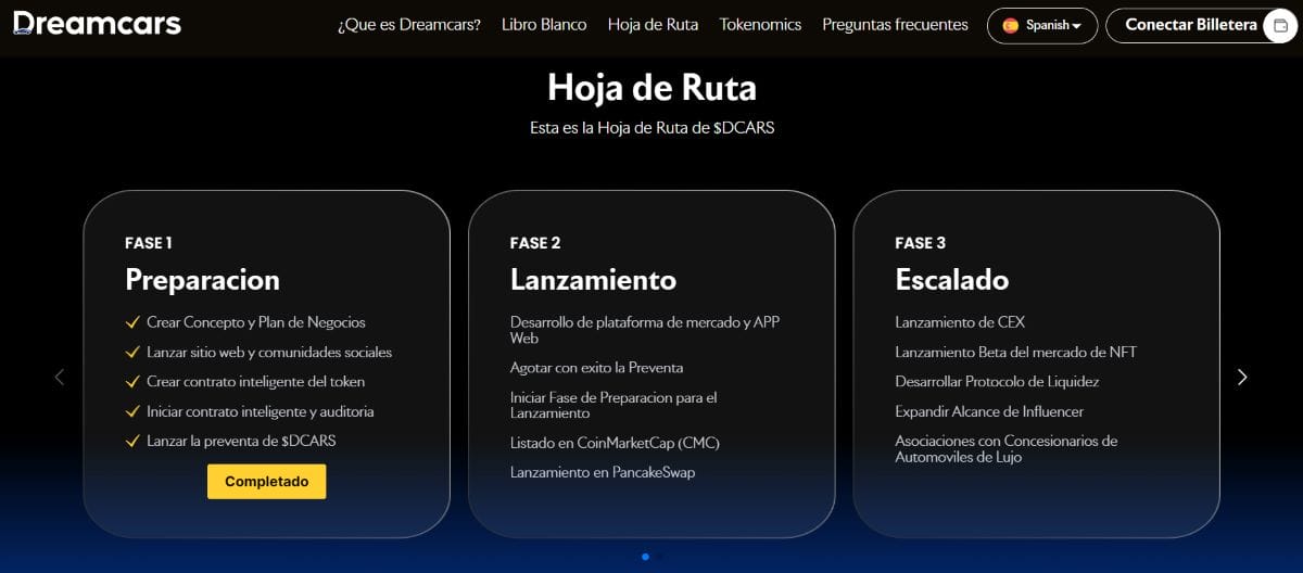 dreamcars