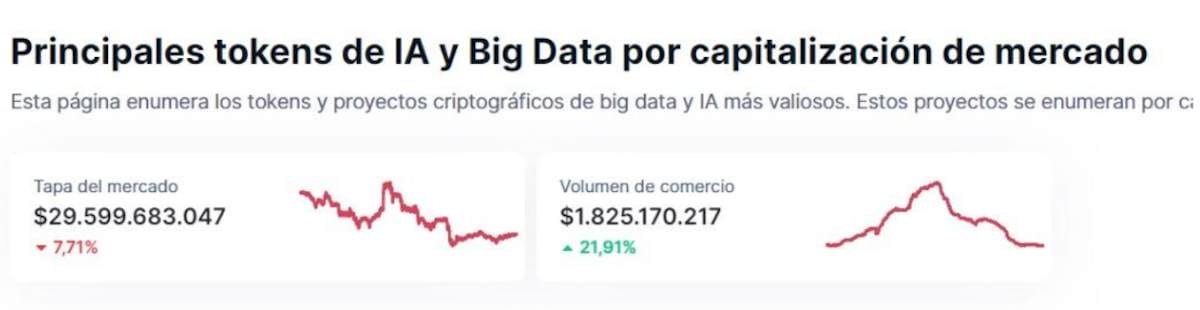 proyecto bot criptomonedas telegram