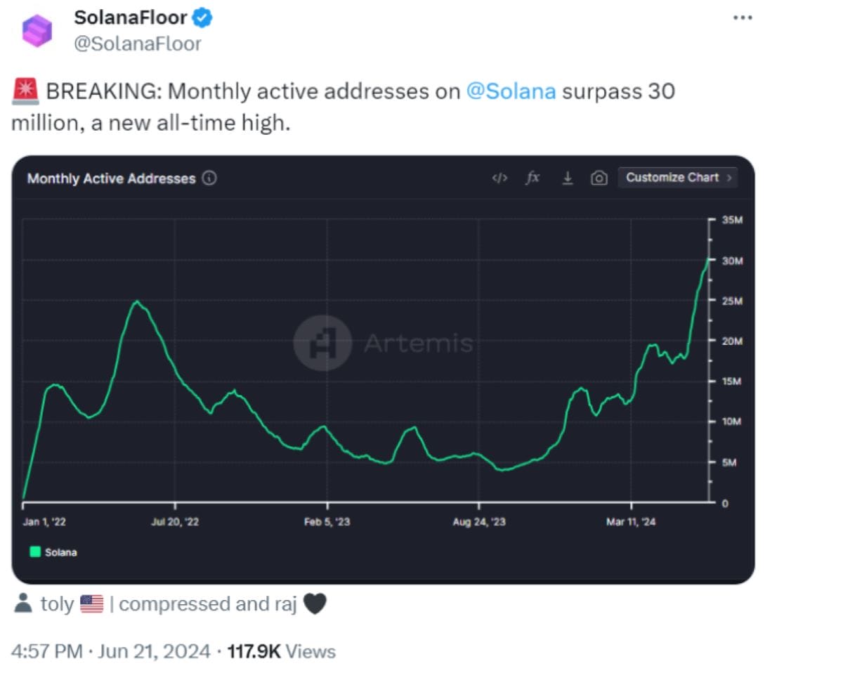 solana meme coins