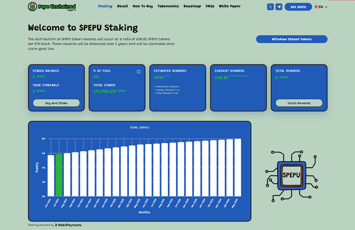 PEPU staking