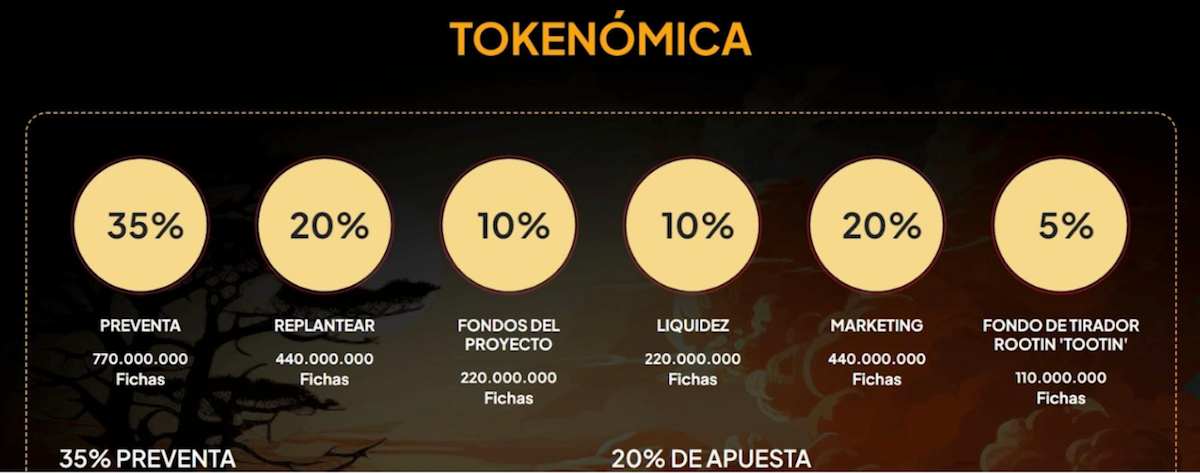 shiba shootout caracteristicas