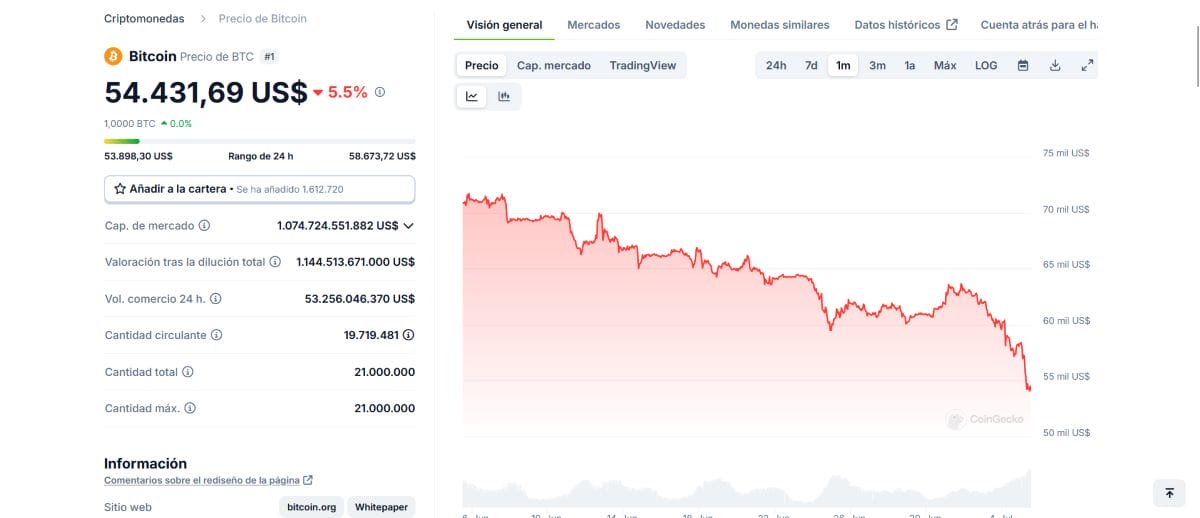 altcoins