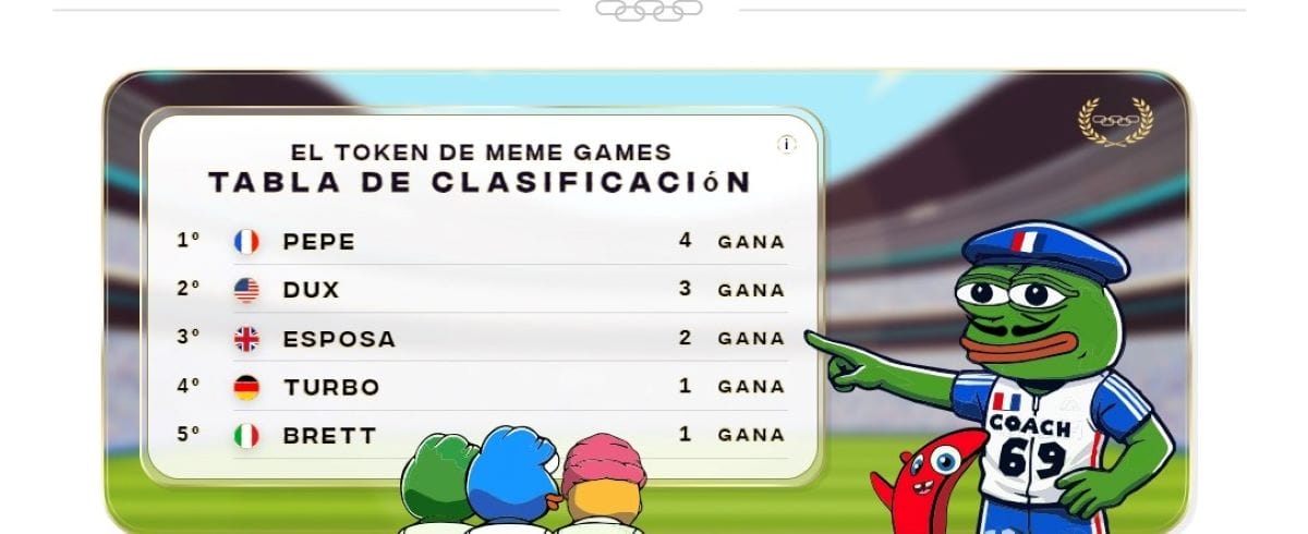 The Meme Games