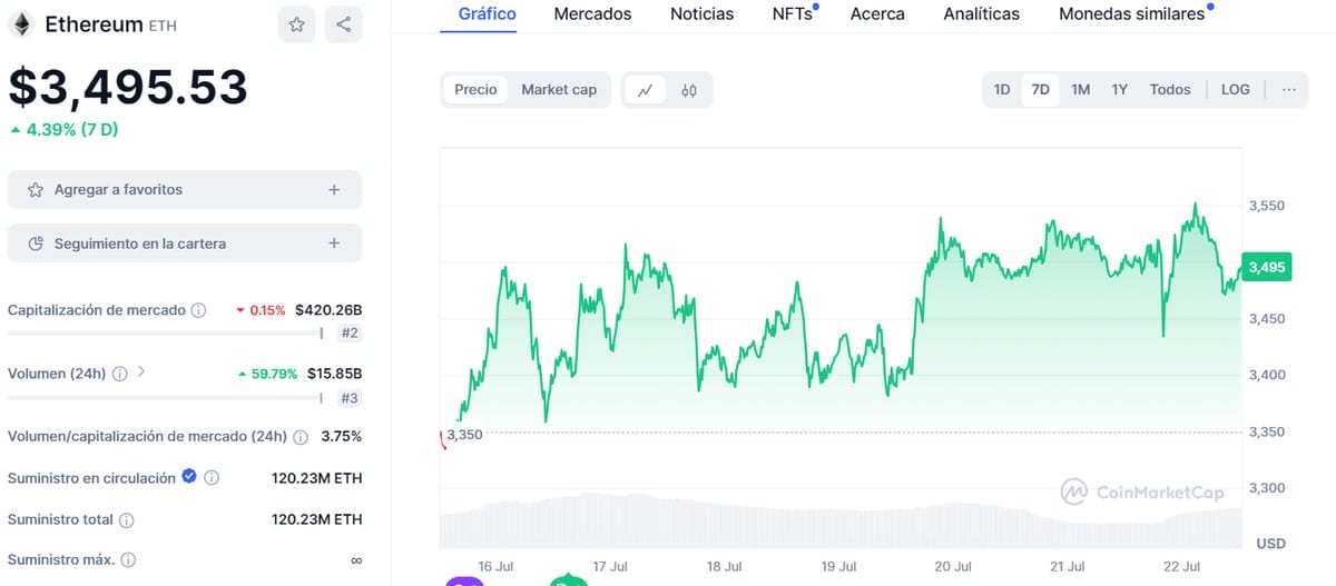 Ethereum