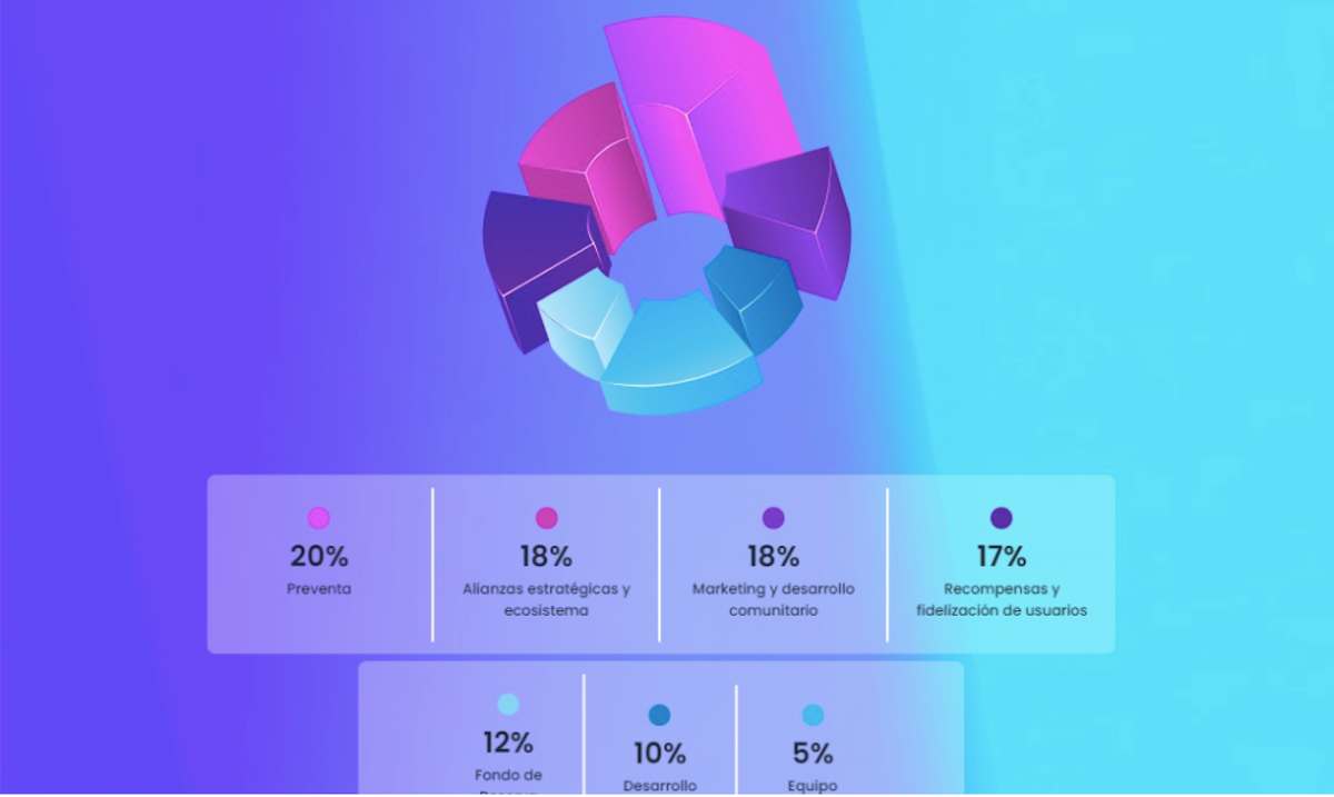roadmap spacepay