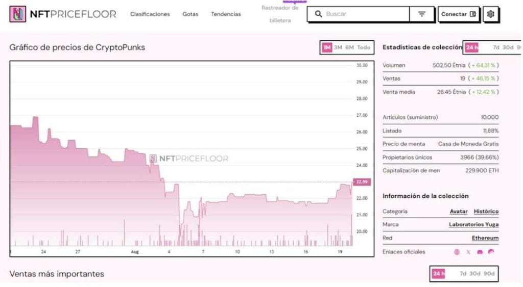 nft de ethereum cryptopunk