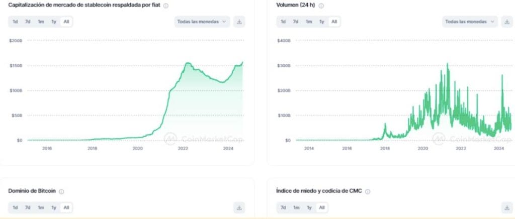mercado sector crypto
