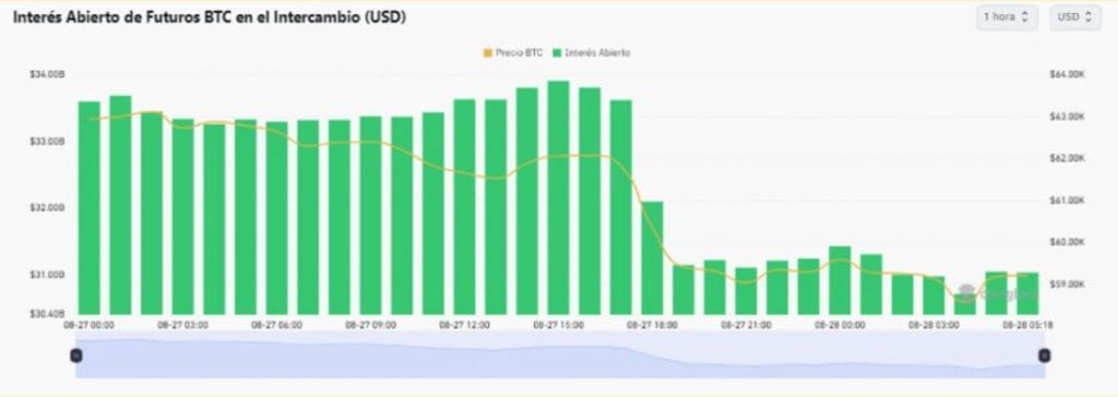 btc caida cripto