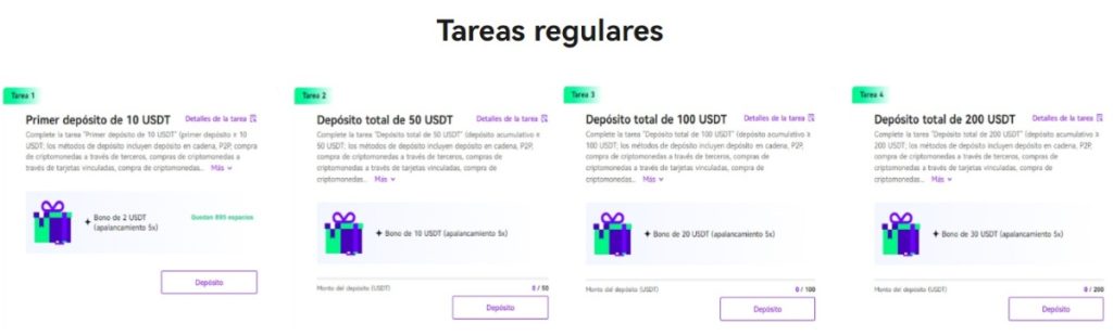El evento BingX “Depósito para ganar” tiene beneficios al depositar que va variando según el monto