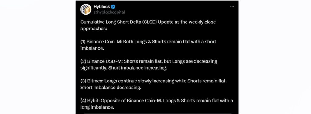 Advertencia de Hyblock Capital sobre los desequilibrios en el mercado de Binance - Flockerz