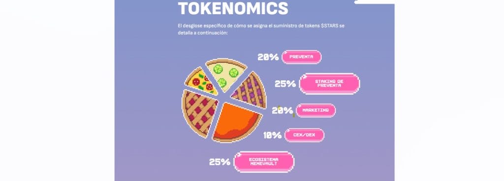 Tokenómica de Crypto All-Stars, una de las mejores preventa ICO