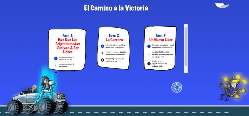 Hoja de ruta del nuevo proyecto PolitiFi crypto