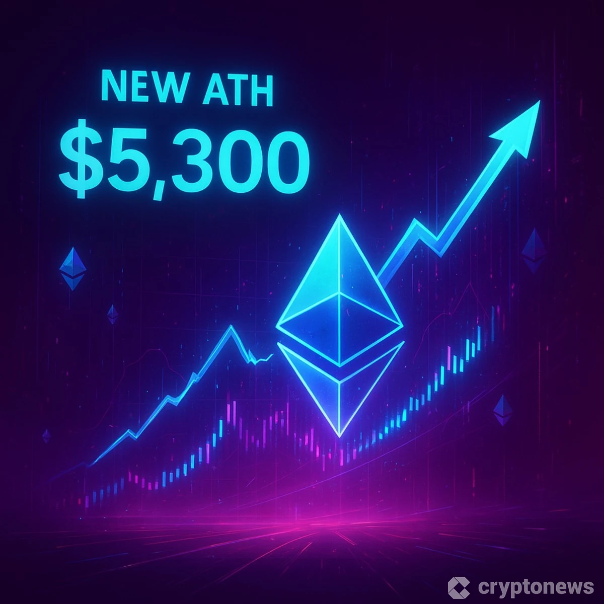 Previsión de Ethereum: un ETH recuperado y en ruta hacia los 5.000 dólares