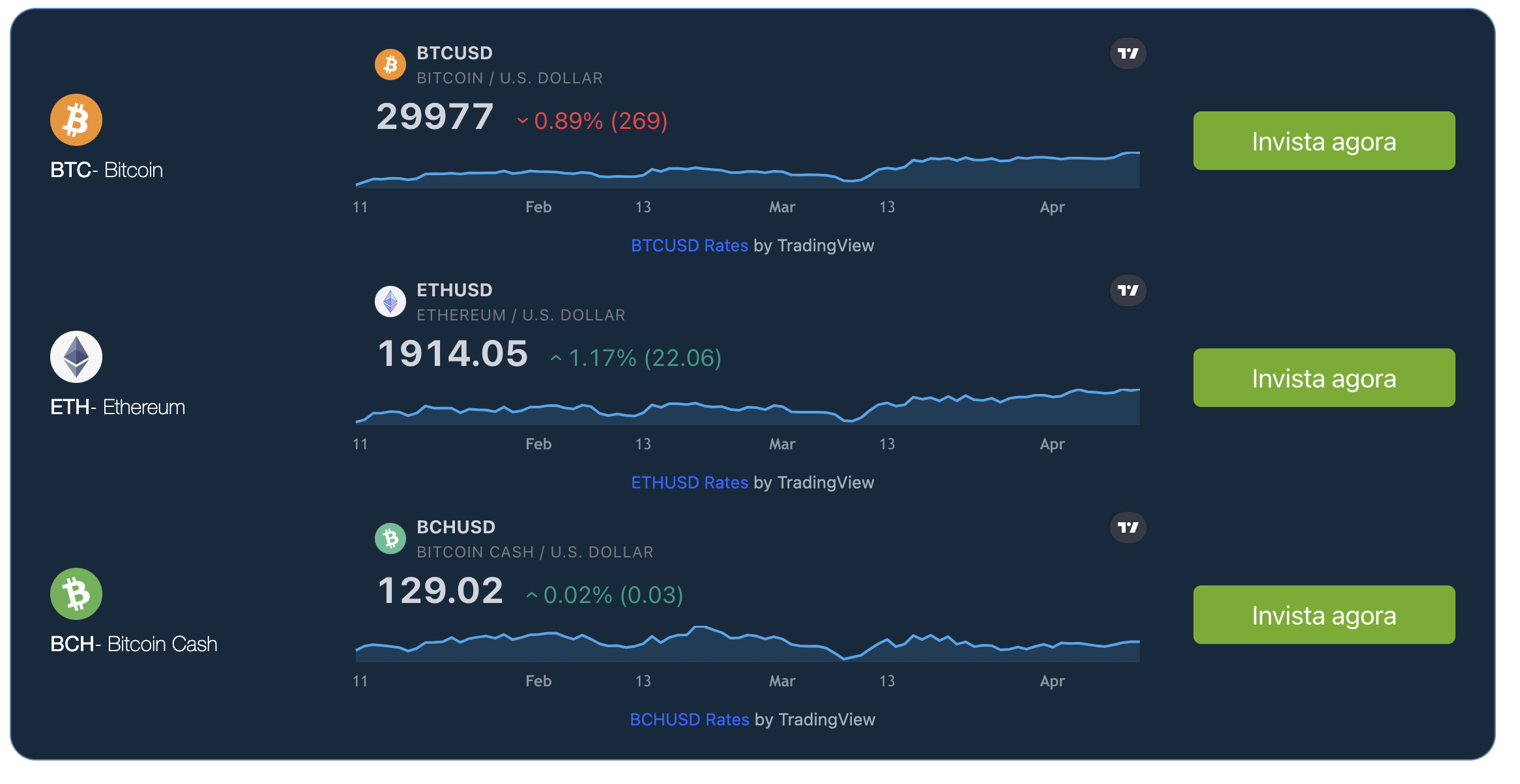Xbitcoin AI