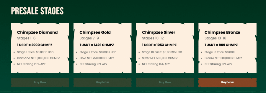 Venda do Chimpzee (CHMPZ)