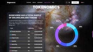 Tokenomia do meme coin Dogeverse