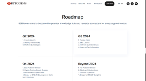 Roadmap
