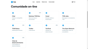 Toncoin