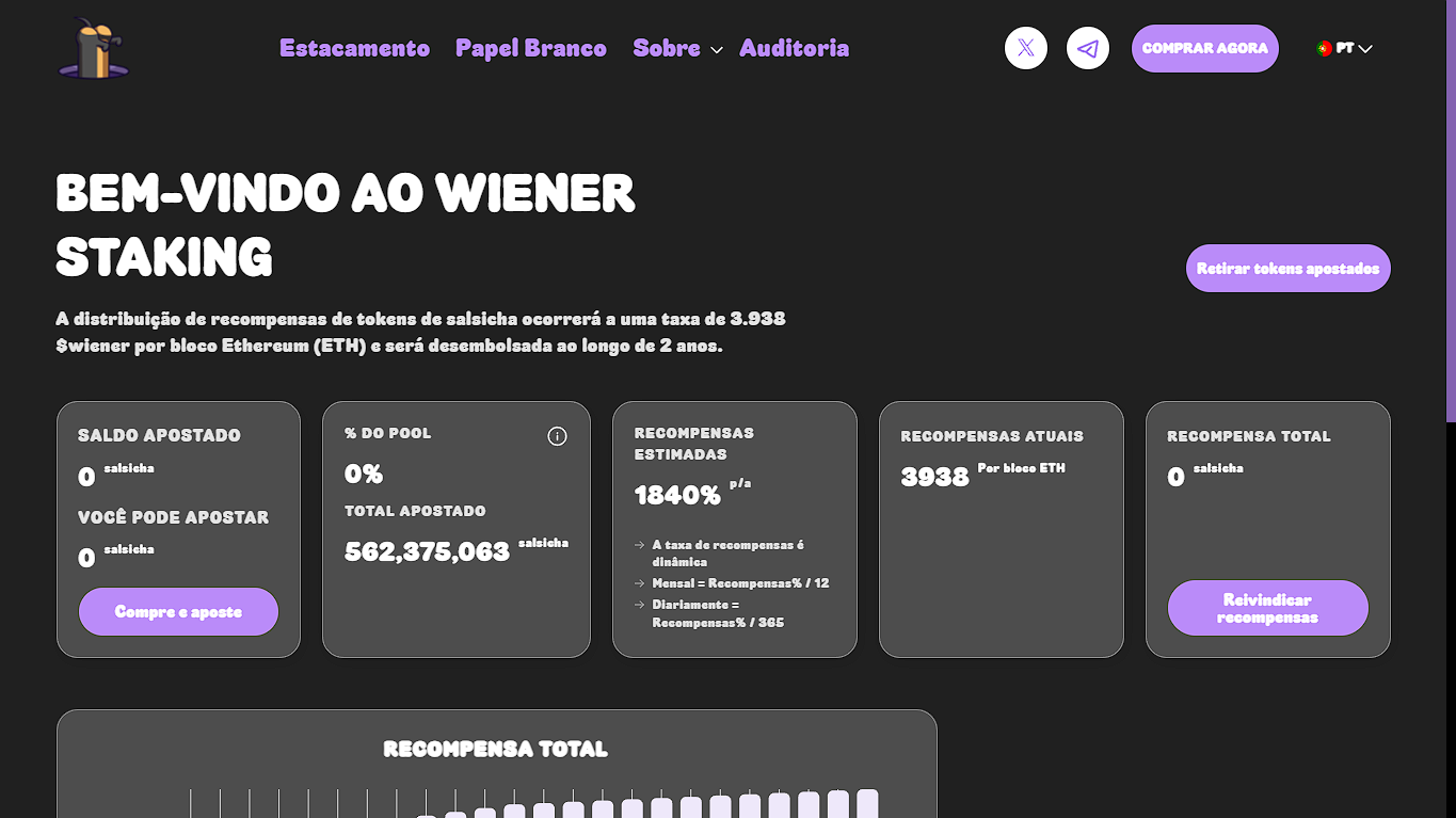 Entenda como fazer staking de tokens Wiener AI