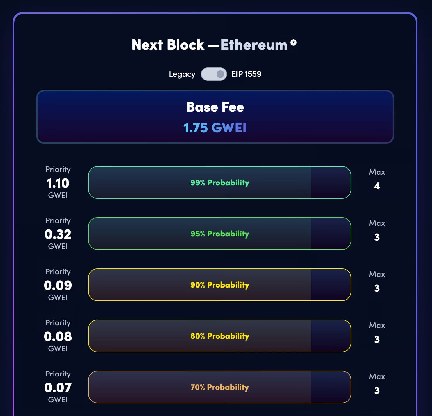 ethereum