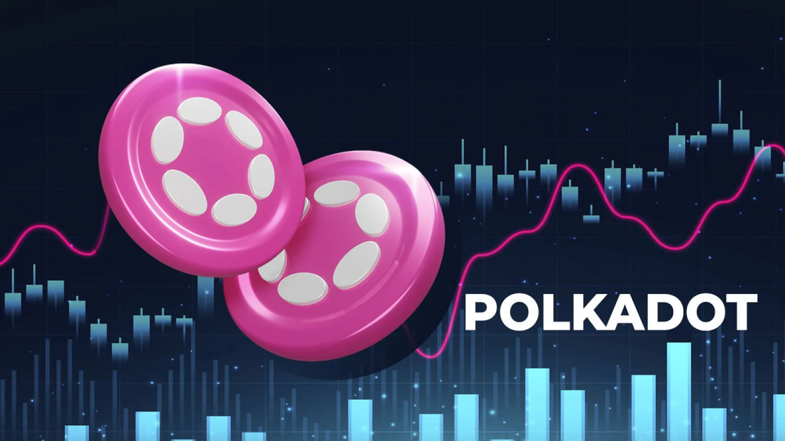 Previsão de Preço Polkadot: Estimativas de 2024 a 2030