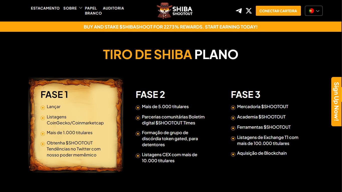 Shiba Shootout Previsão de Preço: 2025 a 2030