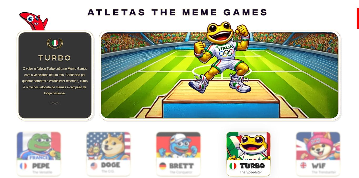 Previsão de Preço de The Meme Games: Análise completa