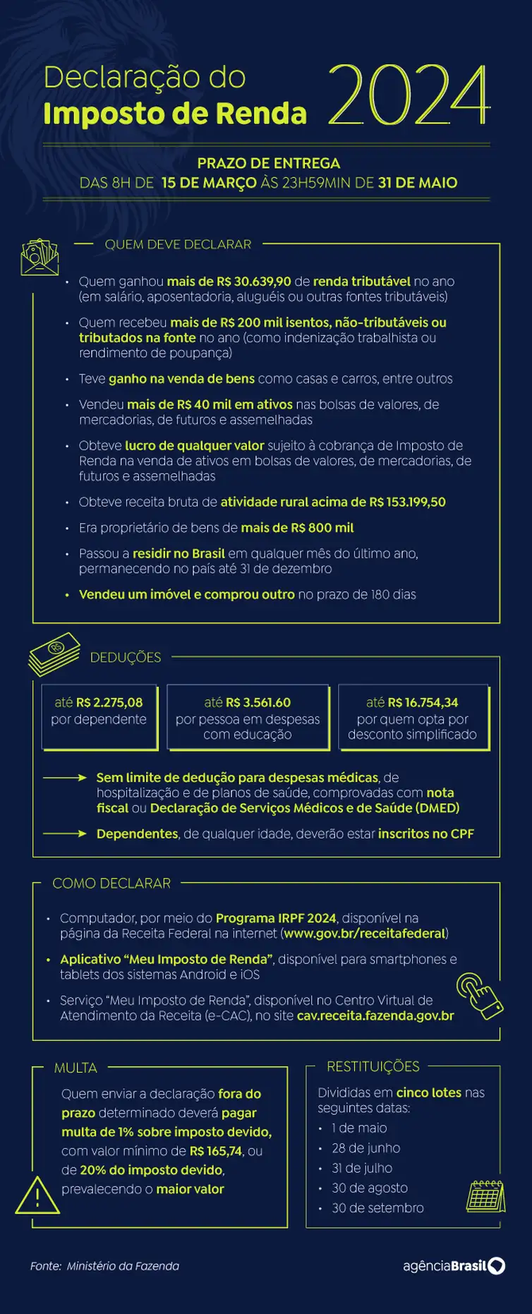 imposto de renda