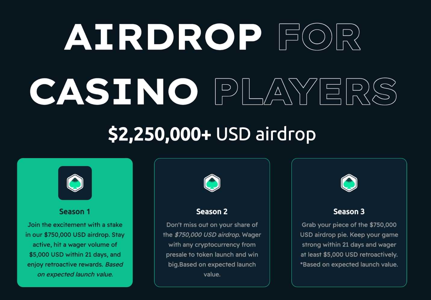 $DICE juggernaut &ndash; Mega Dice har 50,000 spelare, &ouml;ver $50 miljoner i m&aring;natlig oms&auml;ttning och en airdrop p&aring; $2,25 miljoner