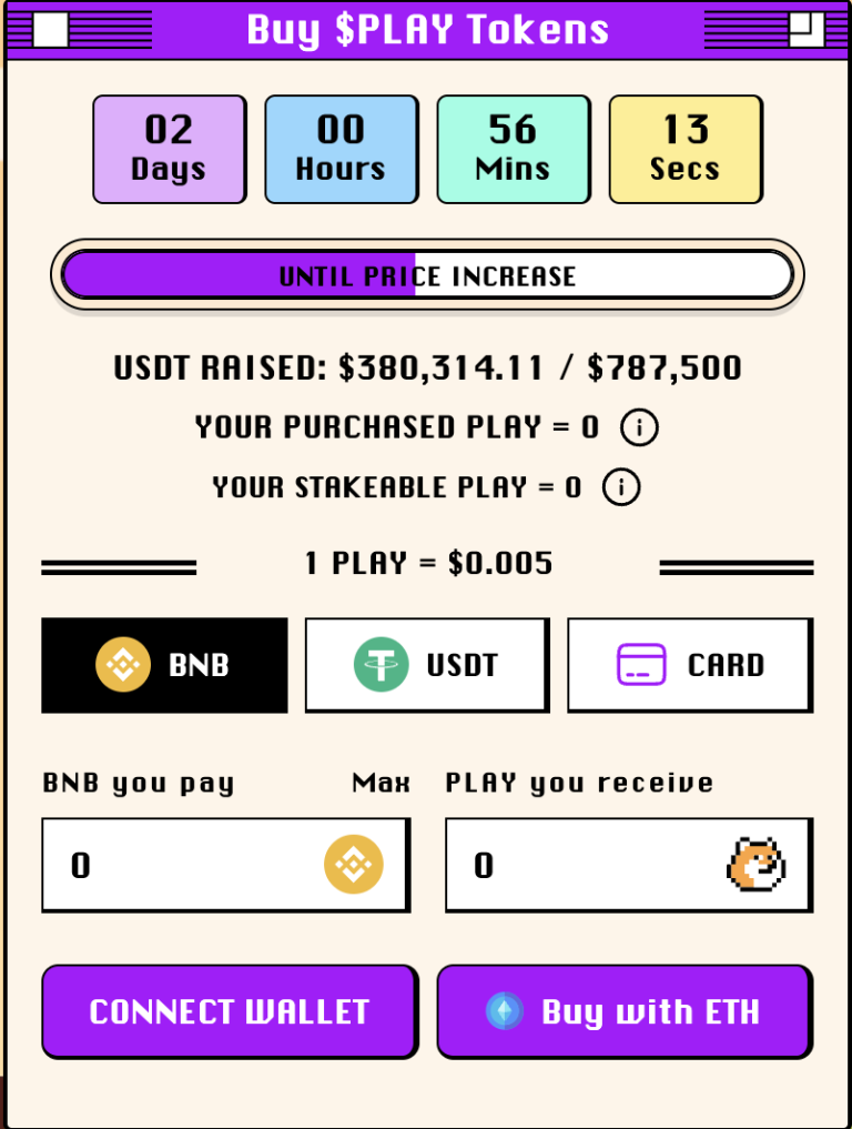 Bästa nya Binance coins