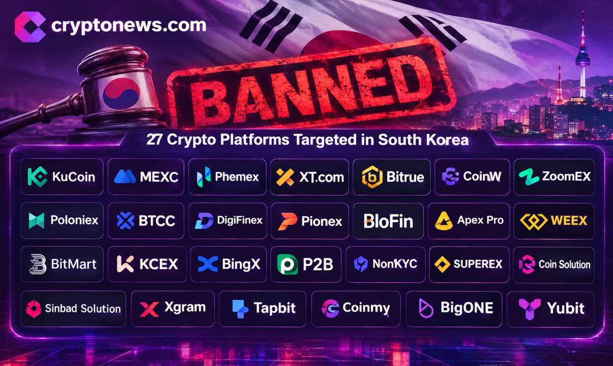 Sydkoreas förbud mot kryptobörser utökas när 27 webbplatser blockeras, samtidigt som användare varnas att ta ut sina tillgångar.