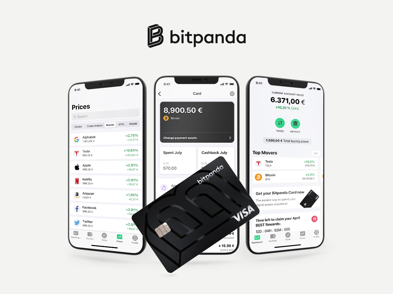 bitpanda i Norge