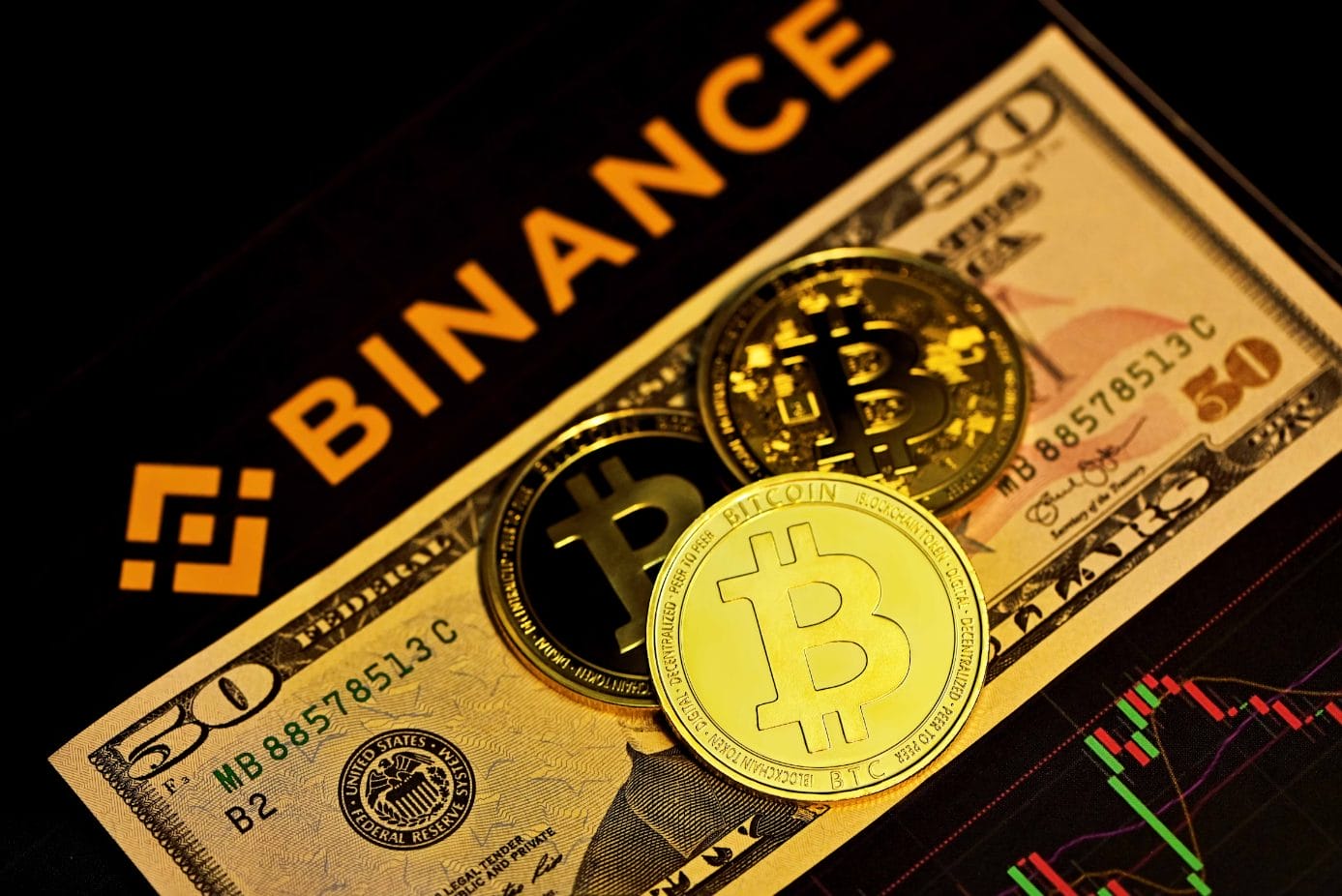 Binance passerer 200 millioner brukere. 