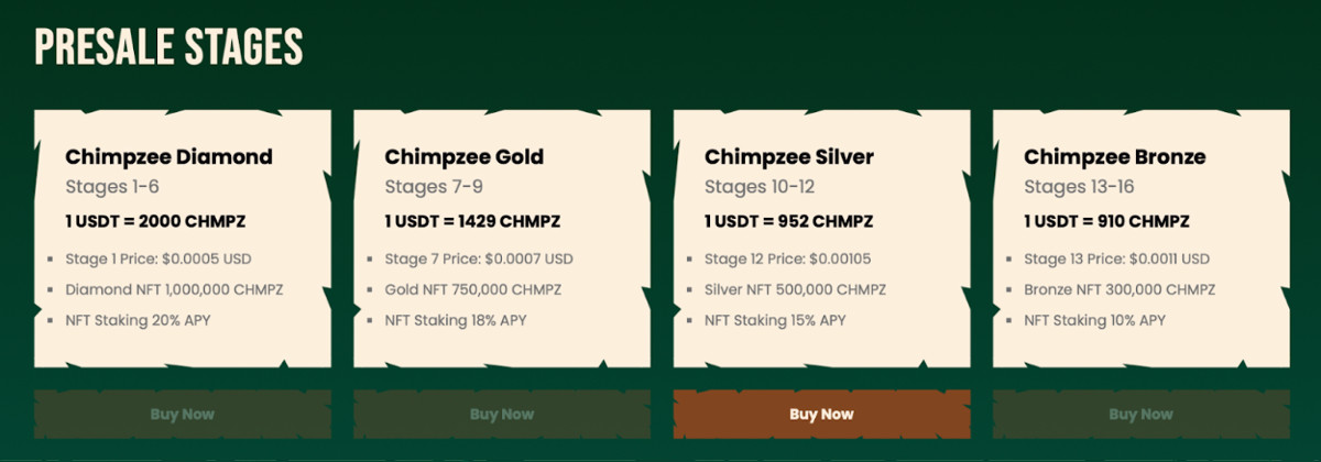 chimpzee presales