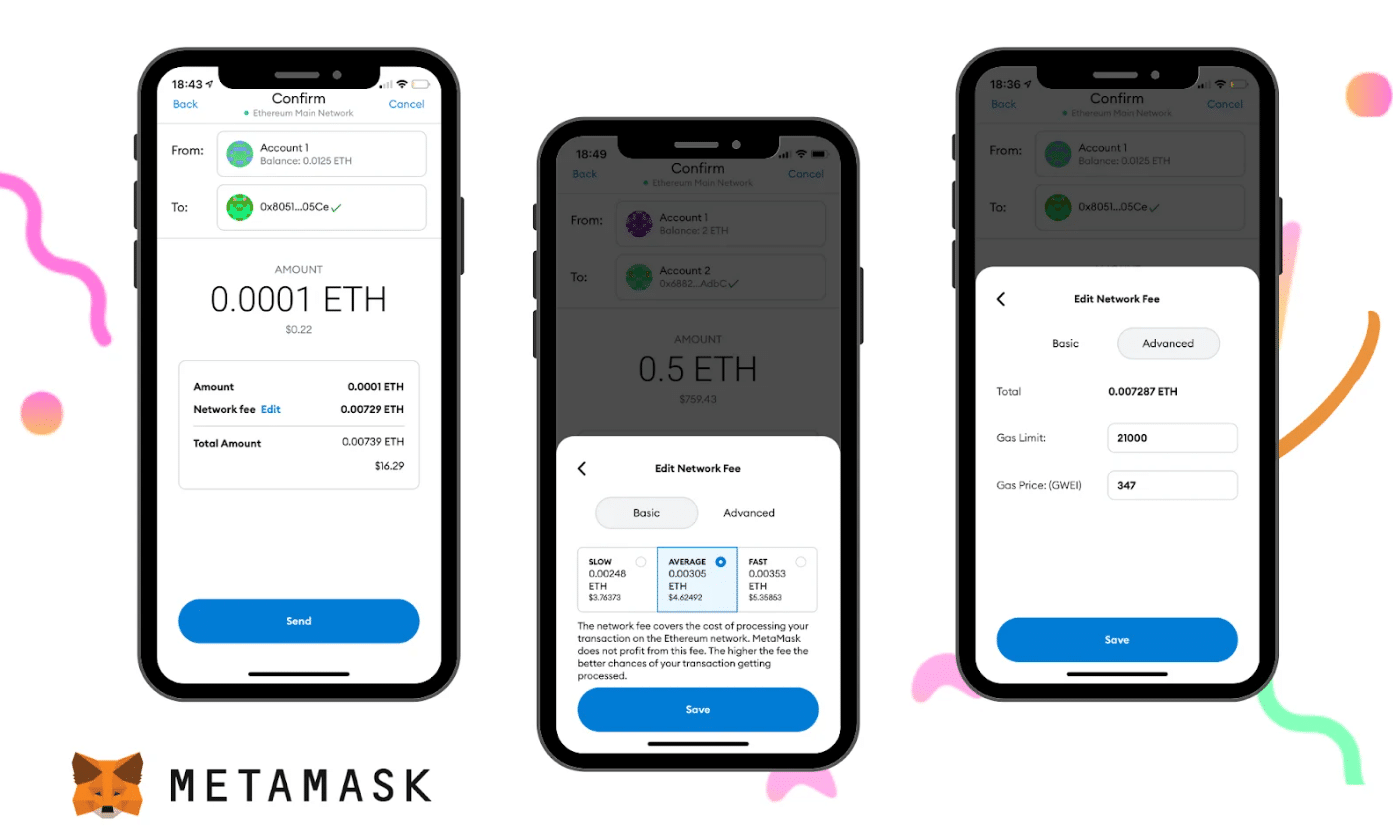 MetaMask GAS