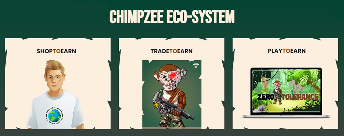 chimpzee passiiviset tulot