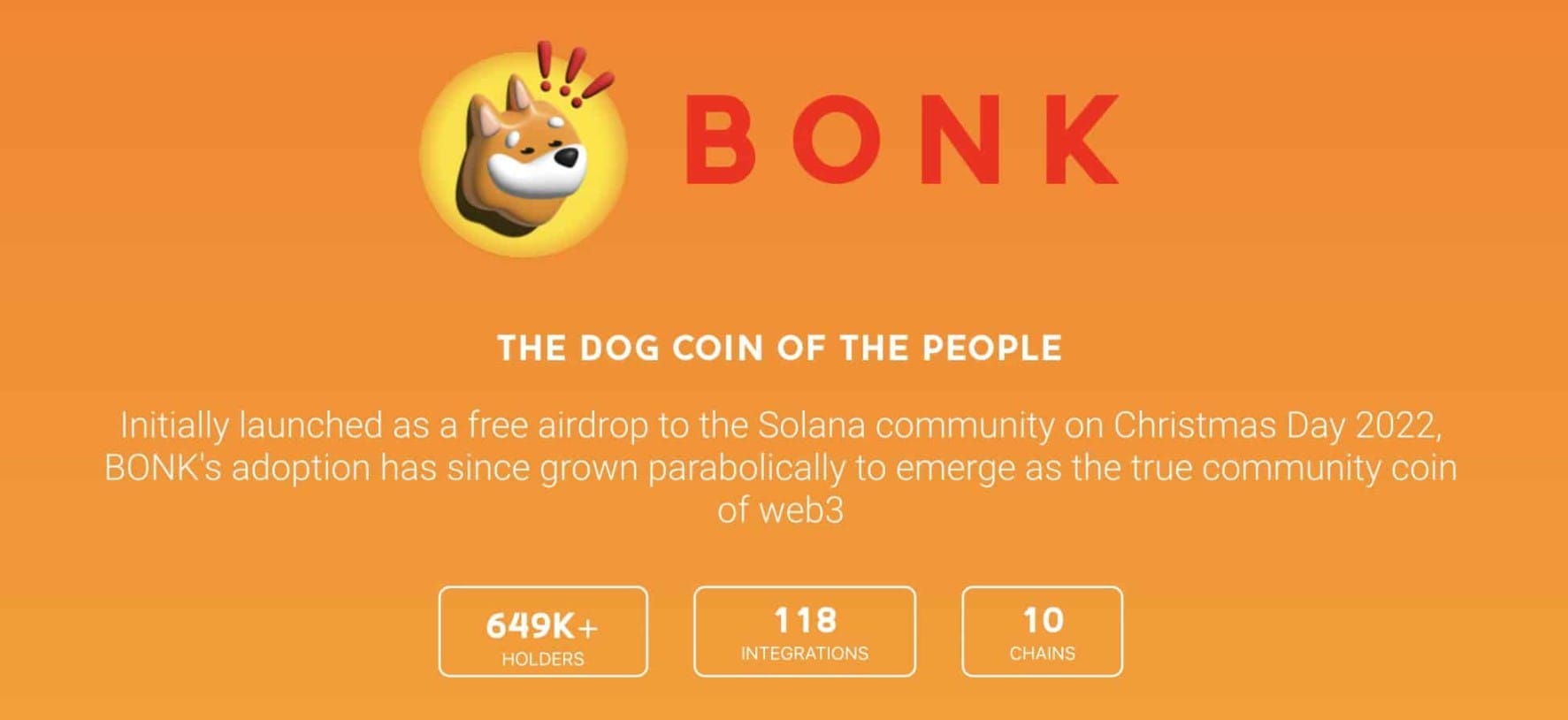 bonk kurssiennuste