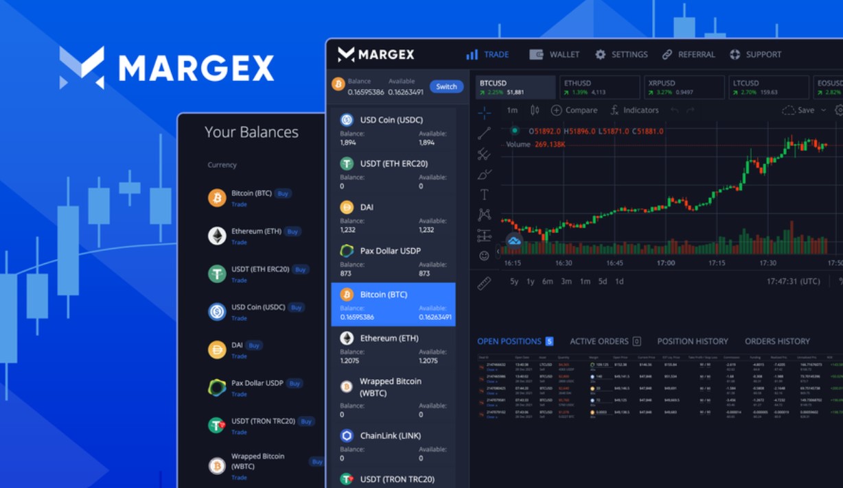 Margex