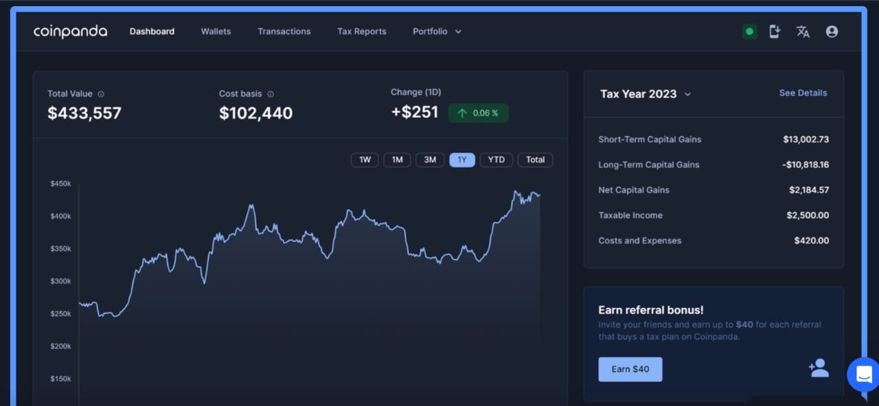 coinpanda