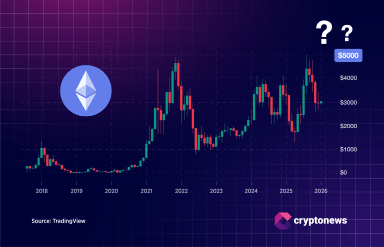 Asiantuntijat: Ethereum ei nouse 5 000 dollariin lähiaikoina