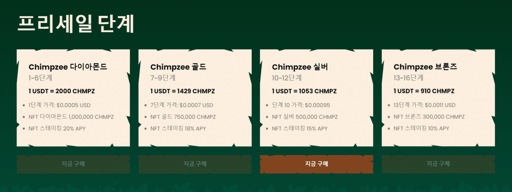 침프지