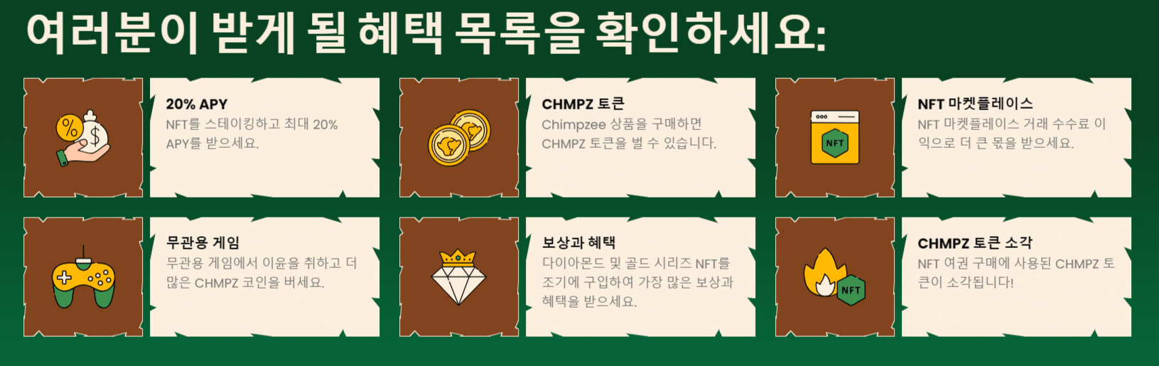 침프지(Chimpzee), 친환경을 위한 기부 프로젝트 - 열대우림에서 지갑까지, 모두가 윈윈하는 프로젝트