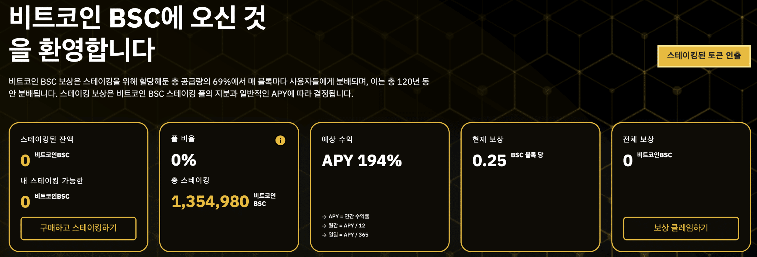 1달러에서 수만달러까지 상승한 비트코인 가격 역사 모방할 신규 알트코인?