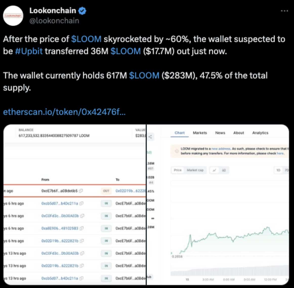 룸네트워크 4일 만에 70% 이상 급락, “이 신규 가상화폐”의 성장 여력이 더 클까?