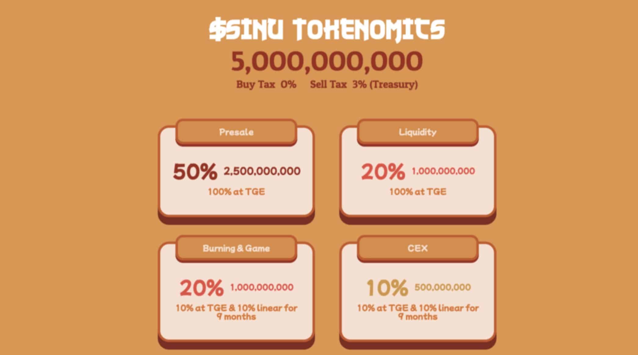 센세이 이누 토크노믹스