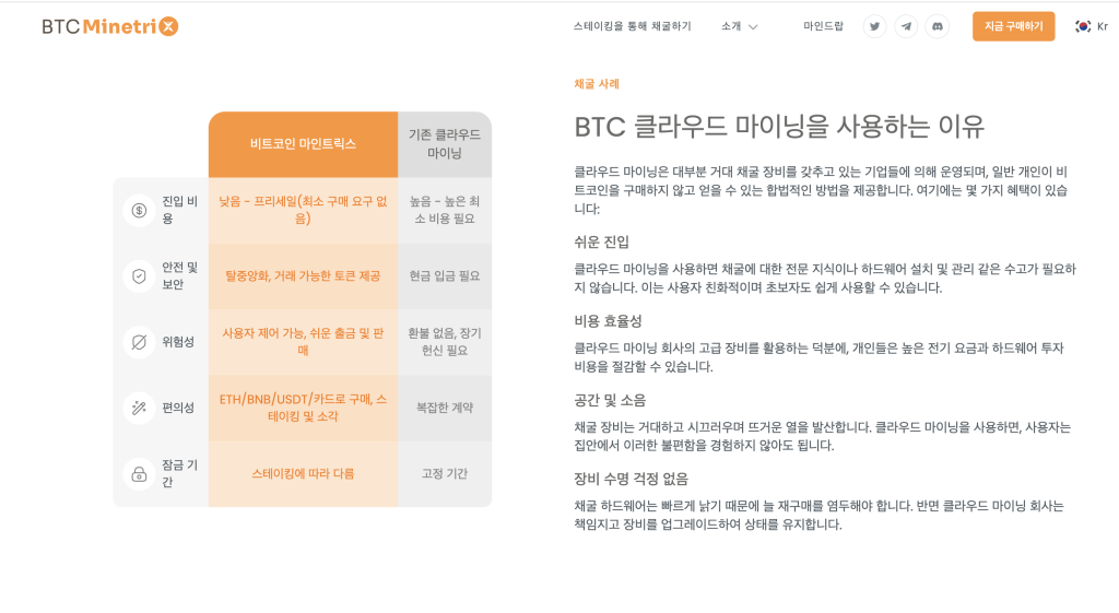 비트코인 마인트릭스 이유